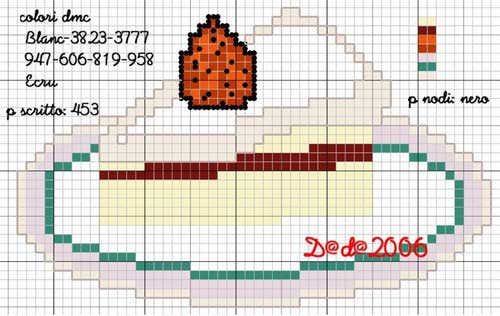 Schema punto croce Fetta torta fragola panna