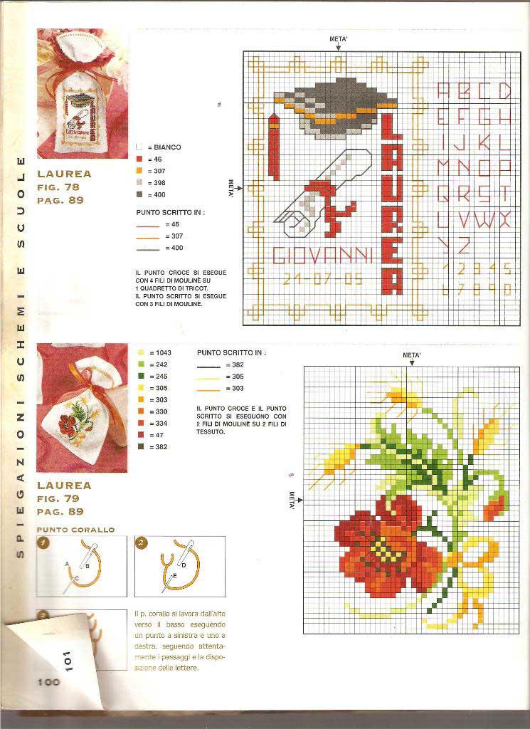 Schema punto croce Laurea giovanni
