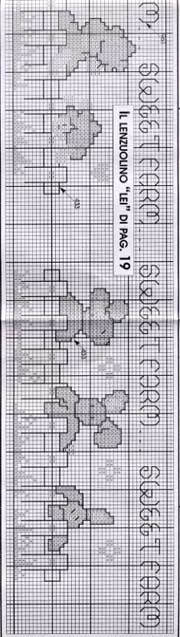 Schema punto croce Lenzuolino 2