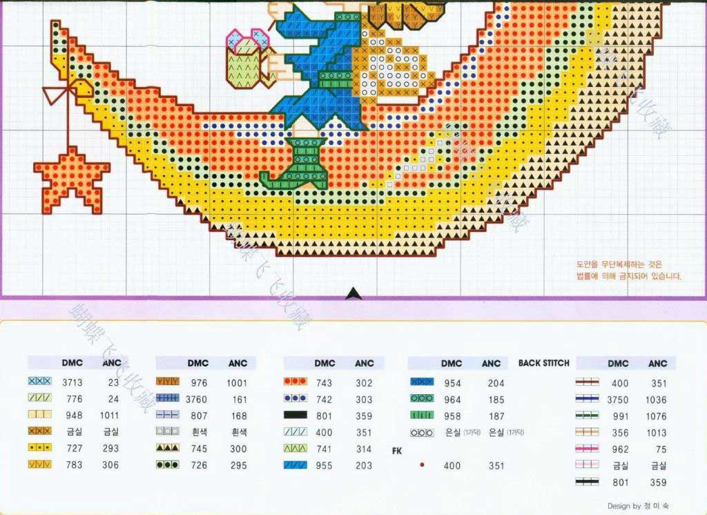 Schema punto croce Luna bimba2