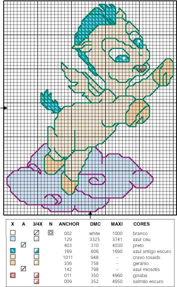 Schema punto croce Motivo52 g