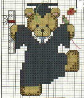 Schema punto croce Orsetto laurea