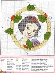 Schema punto croce Biancaneve-in-cornice-rose