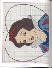 Schema punto croce Biancaneve-nel-cuore