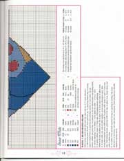 Schema punto croce Biancaneve-nel-cuore2