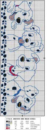 Schema punto croce Carica-101