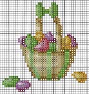 Schema punto croce Cestino-pasqua