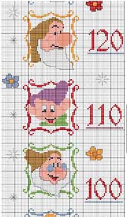 Schema punto croce Metro Biancaneve 456