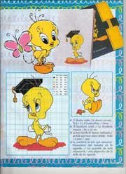 Schema punto croce Titti-laurea