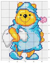 Schema punto croce Winnie