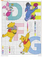 Schema punto croce Winnie D-e-f-g