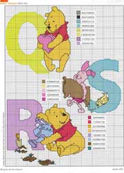 Schema punto croce Winnie Q-r-s