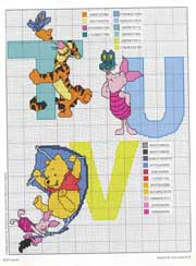 Schema punto croce Winnie T-u-v