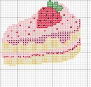 Schema punto croce Torta con fragole