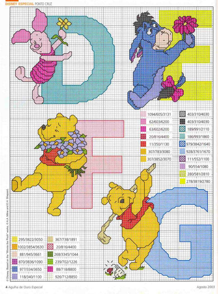 Schema punto croce Winnie d e f g