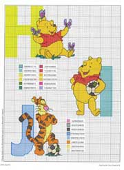 Schema punto croce Alfabeto h-i-j Winnie The Pooh