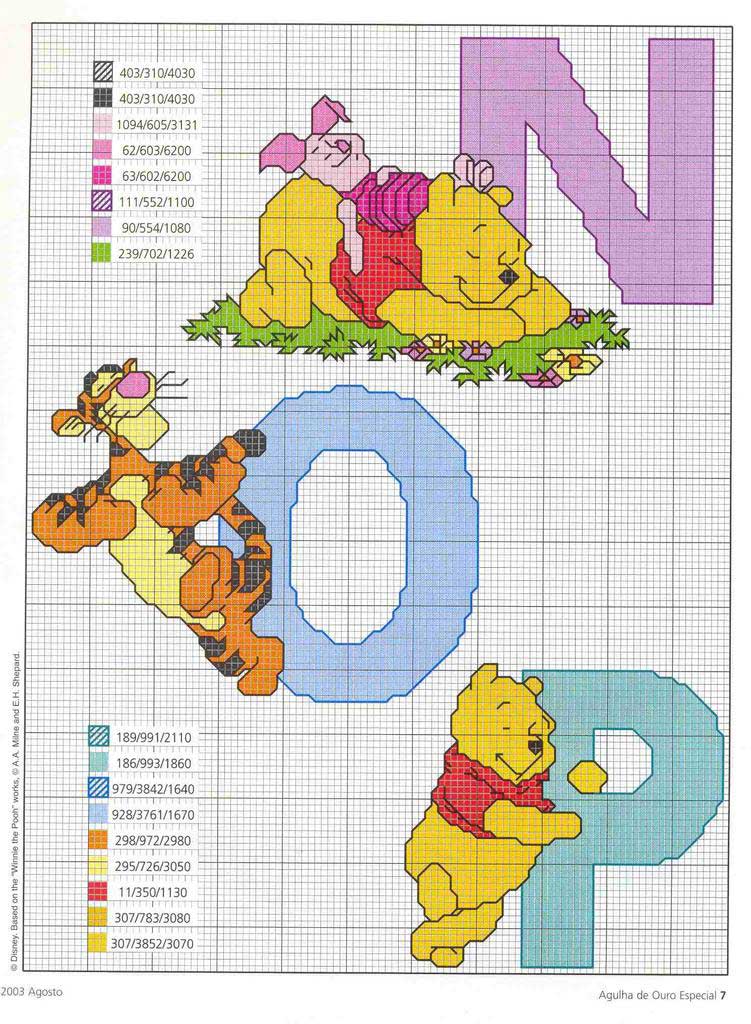 Schema punto croce Winnie n o p