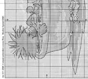 Schema punto croce Alfabeto t-u-v Winnie