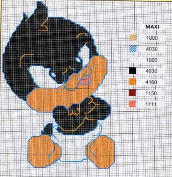 Schema punto croce Looney tunes4