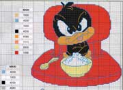 Schema punto croce looney tunes pappa