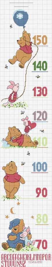 Schema punto croce metro winnie