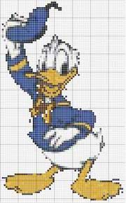 Schema punto croce paperino