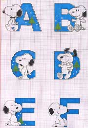 Schema punto croce Alfabeto Snoopy abcde
