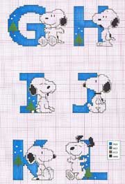Schema punto croce Alfabeto Snoopy ghijkl