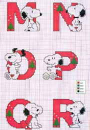 Schema punto croce Alfabeto Snoopy mnopqr
