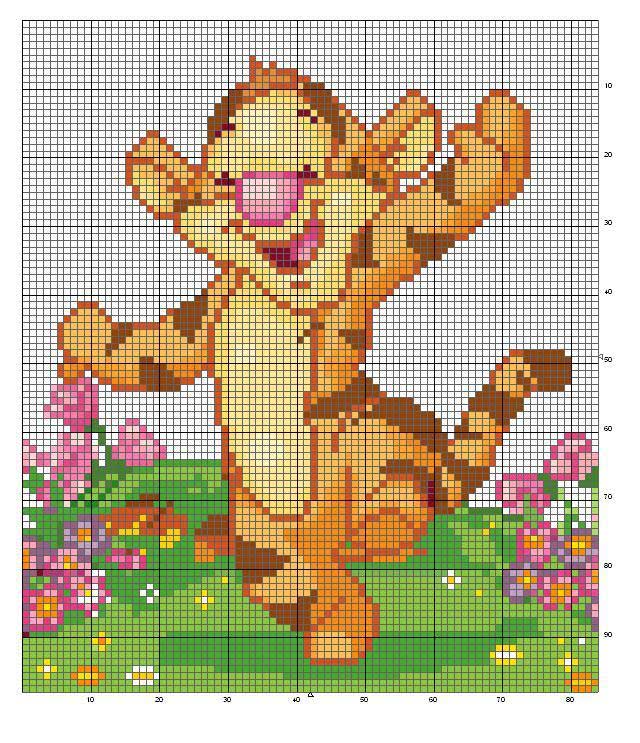 Schema punto croce Tigro