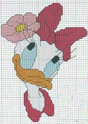 Schema punto croce Paperina disney