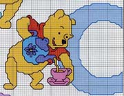 Schema punto croce Winnie C