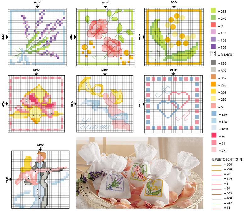 Schema punto croce Disegni sacchettini
