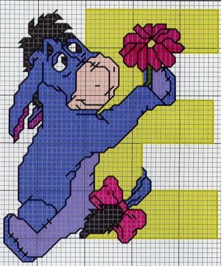 Schema punto croce E