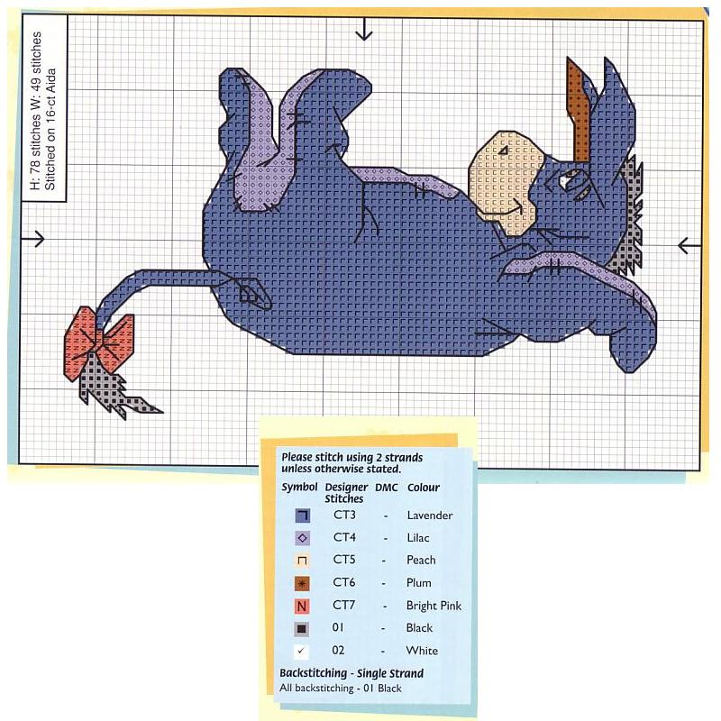 Schema punto croce Hi oh
