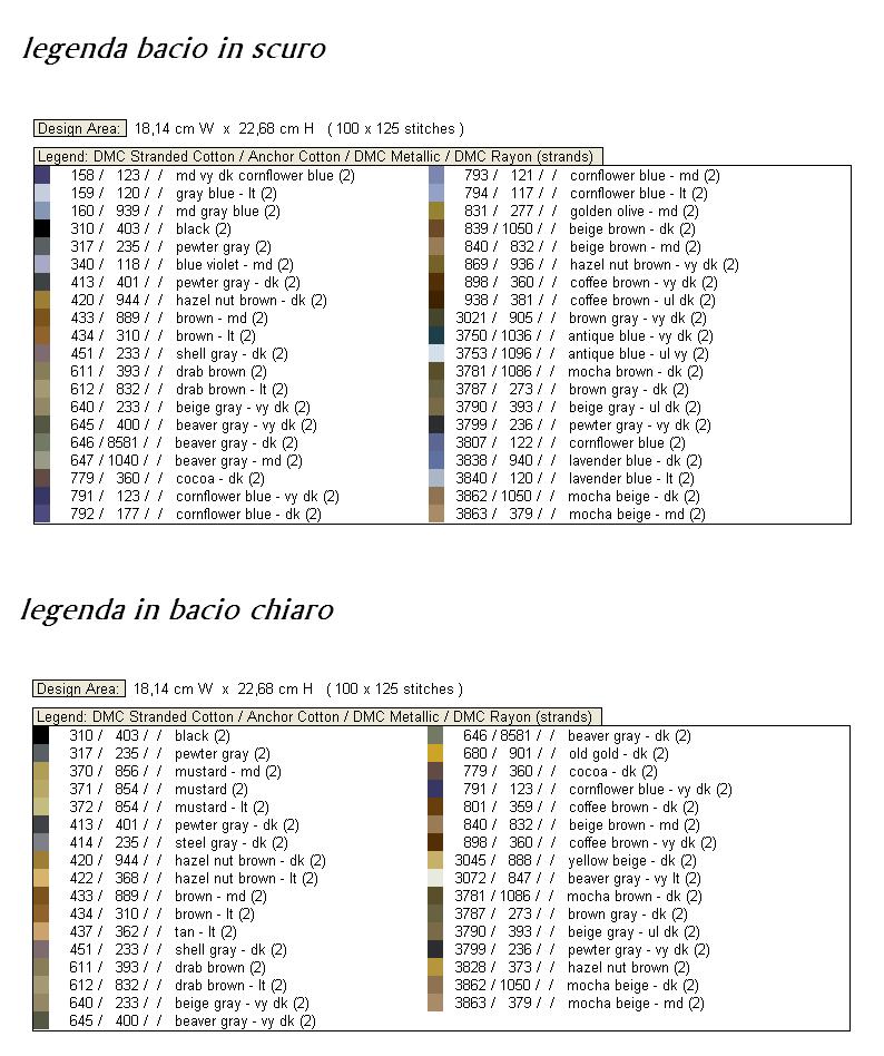 Schema punto croce Legenda bacio