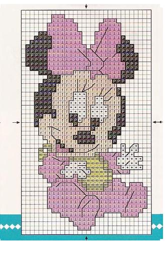 Schema punto croce Minnie bebe
