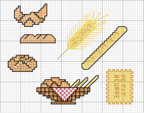 Schema punto croce Pane