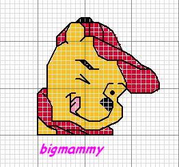 Schema punto croce Pooh linguaccia