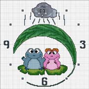 Schema punto croce Sveglia rane