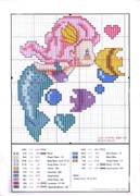 Schema punto croce Sirenetta 4