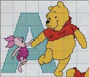 Schema punto croce a winnie