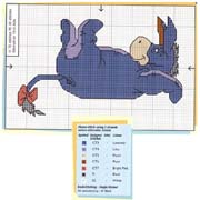 Schema punto croce Hi Oh