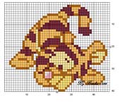 Schema punto croce Tigro