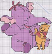 Schema punto croce Winnie Elefante