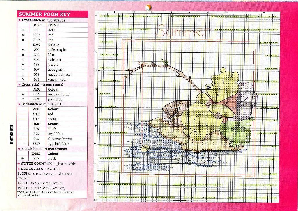 Schema punto croce EEstate winnie