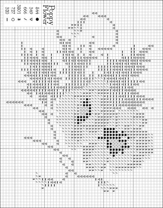 Schema punto croce Papaveri