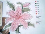 Schema punto croce fiore