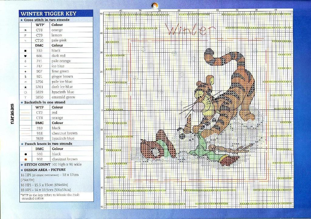 Schema punto croce Tigro2