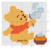Schema punto croce Winnie bolle 